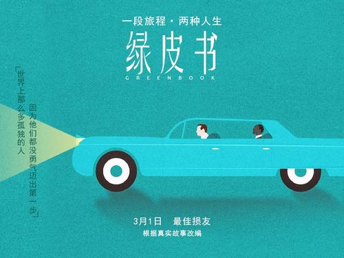 做个假冰岛居留证